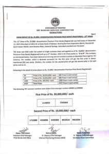 25000 Premium Prize Bond Result IRMumtaz