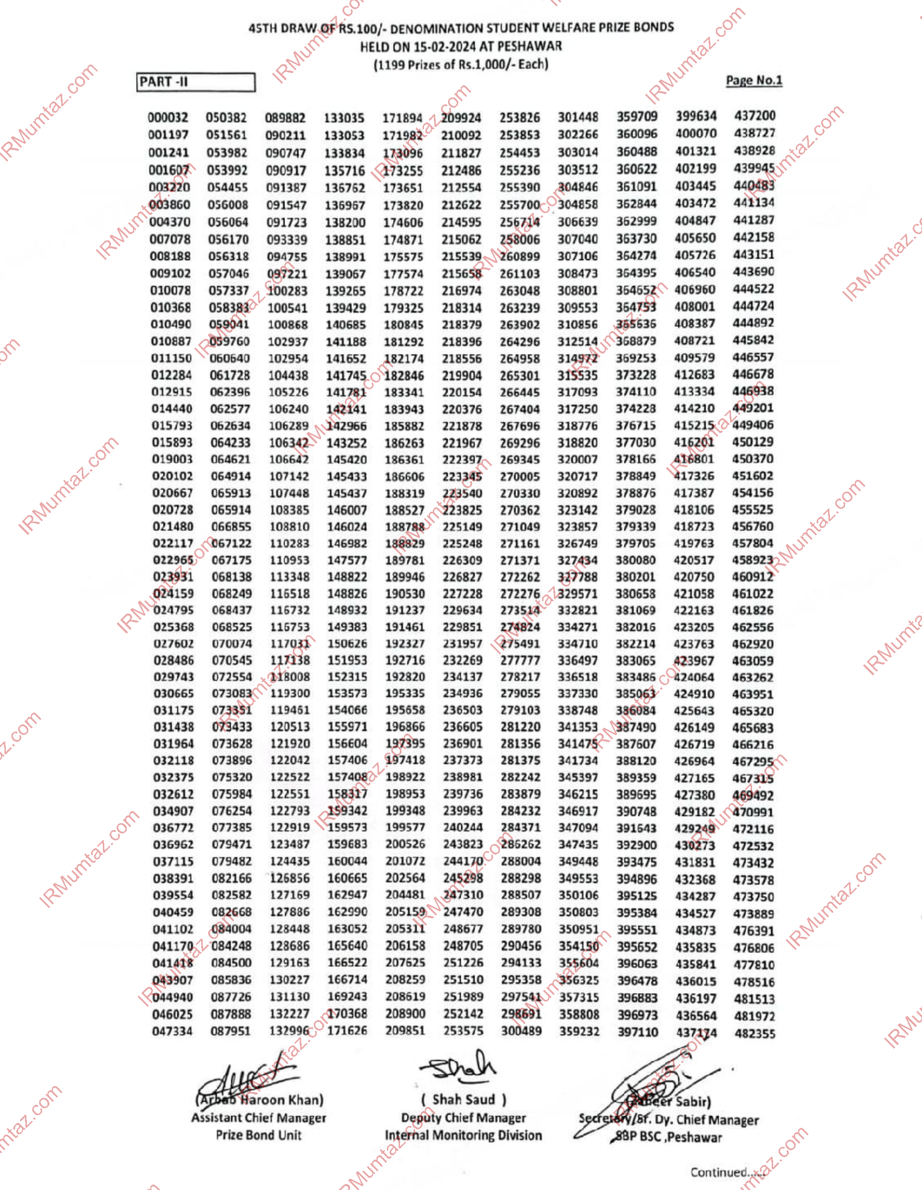 Rs 100 Prize Bond Draw 2024 For The Month Of February 100 Prize